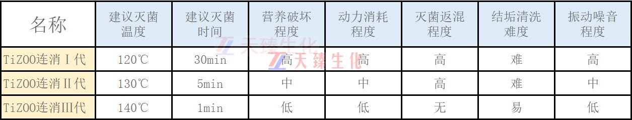 1668485096453098.jpg 連消對比.jpg