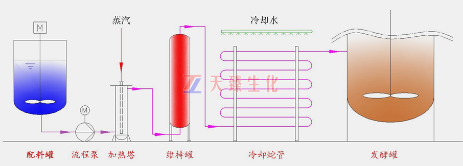 1672731164454270.png 673K74P%B@2I$$0L61}@X)U.png